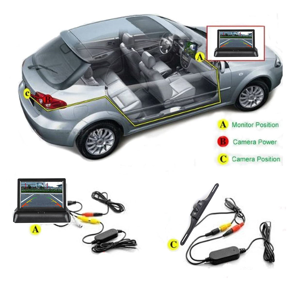 RH-315 4.3-inch Folding Car Backup Monitor with License Plate Backup Camera Set 2.4G Wireless Connection RH-315 4.3-inch Folding Car Backup Monitor with License Plate Backup Camera Set 2.4G Wireless Connection